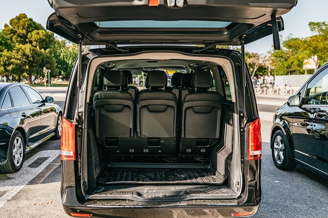 Private Transfer from Seville Airport or Seville Hotels - Who Should Book This Transfer From Sevilla Inside